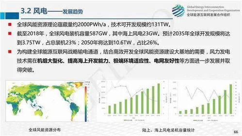 全球能源互聯(lián)網(wǎng)網(wǎng)絡(luò)技術(shù)開發(fā) 關(guān)鍵技術(shù)發(fā)展與未來展望