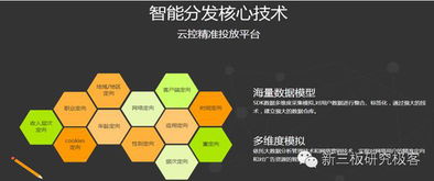 巨網(wǎng)科技 專注于互聯(lián)網(wǎng)廣告投放技術(shù)研發(fā)的網(wǎng)絡(luò)技術(shù)開發(fā)企業(yè)