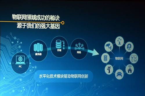 嵌入式技術(shù)引爆物聯(lián)網(wǎng) 培訓(xùn)與轉(zhuǎn)讓雙輪驅(qū)動(dòng)