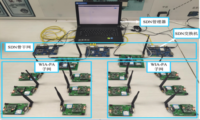 聯(lián)盟創(chuàng)新成果閃耀2021智博會(huì) 網(wǎng)絡(luò)技術(shù)開發(fā)的未來圖景