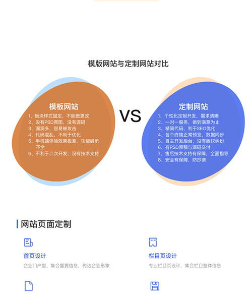 河源企業(yè)網(wǎng)站開發(fā)市場(chǎng)價(jià)格分析 以貍拉網(wǎng)絡(luò)科技為例探討技術(shù)轉(zhuǎn)讓的合理性